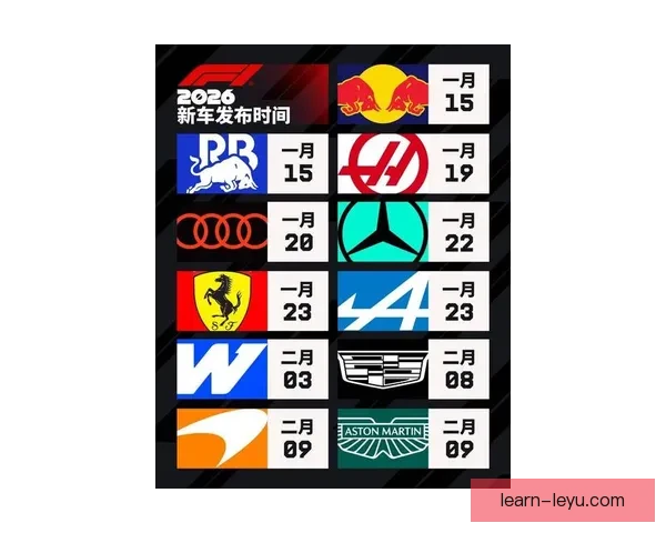 F1新赛季揭幕战前瞻车队格局生变冠军之争悬念升级全面加速开启