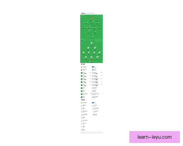 汉堡俱乐部公布新赛季阵容调整计划 目标冲击联赛冠军