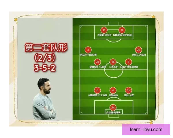 布伦特福德俱乐部最新动态及球队赛季表现全面解析