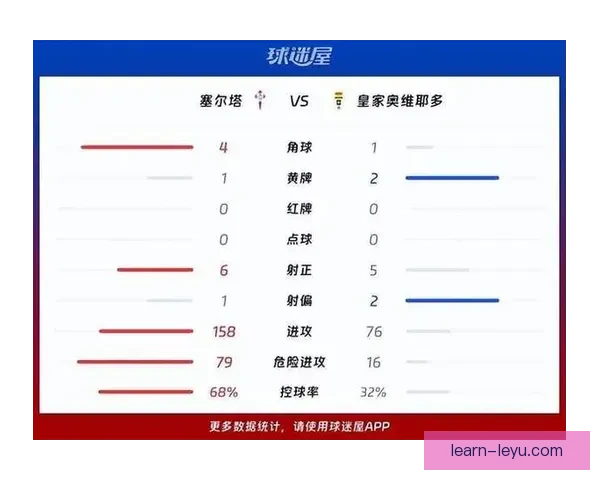 西甲最新积分榜全面解析球队排名与赛季走势