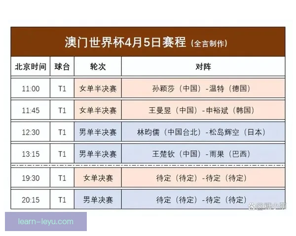 2026世界杯澳洲队小组赛详细赛程及对阵时间全览